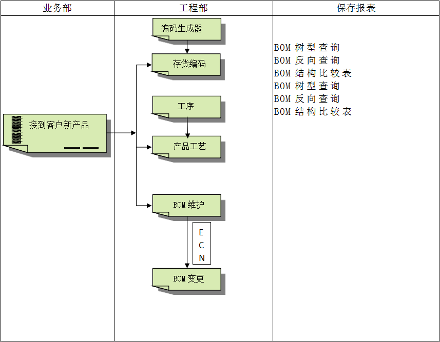 星空体育-星空online（中国）
具有哪些特点?