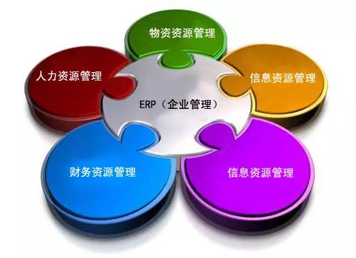 星空体育-星空online（中国）
是所有行业都适用吗?