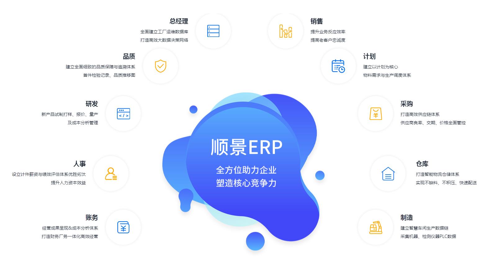 星空体育-星空online（中国）
上线后如何维持稳定运作?