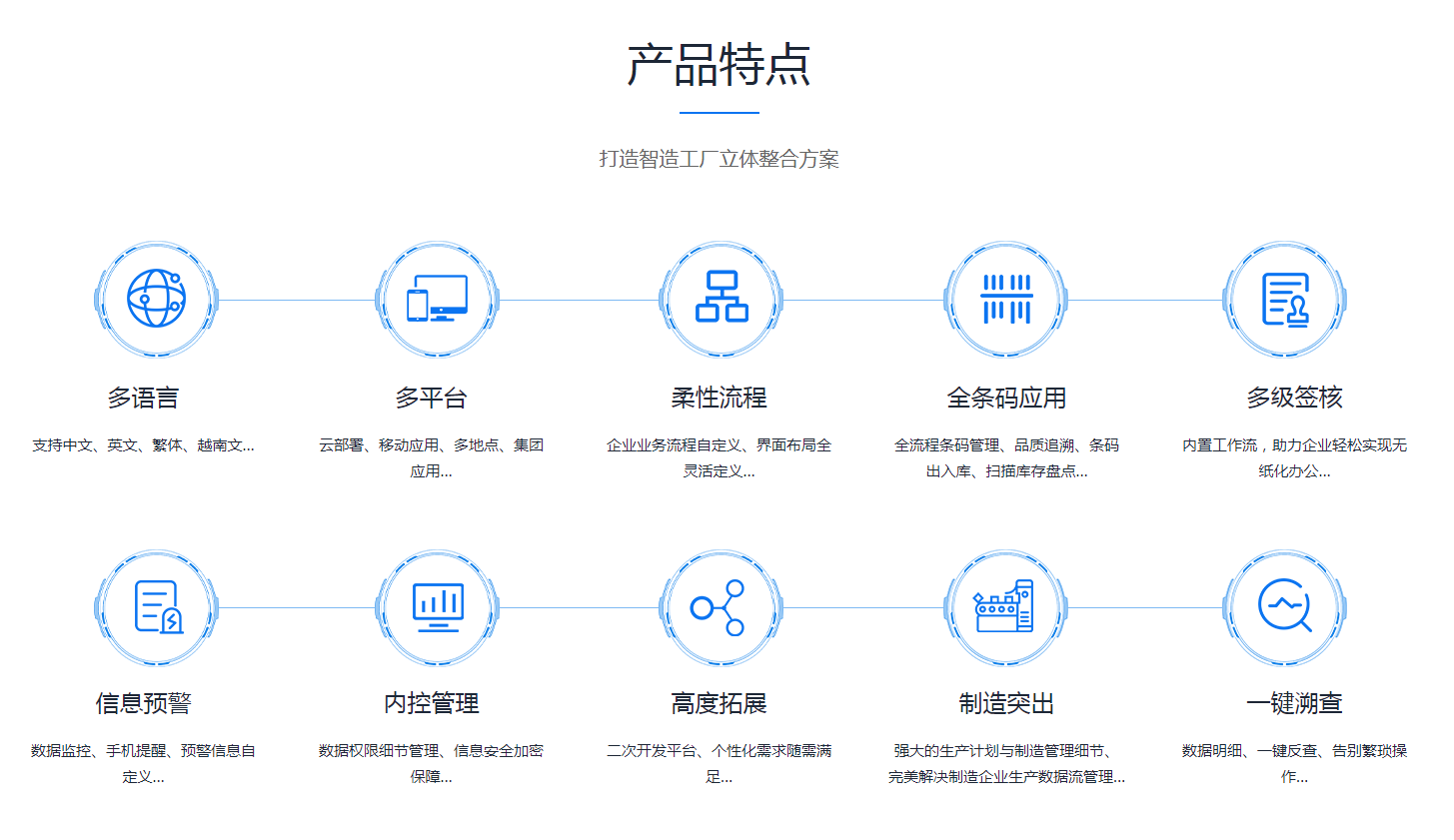 星空体育-星空online（中国）
是怎么操作的?