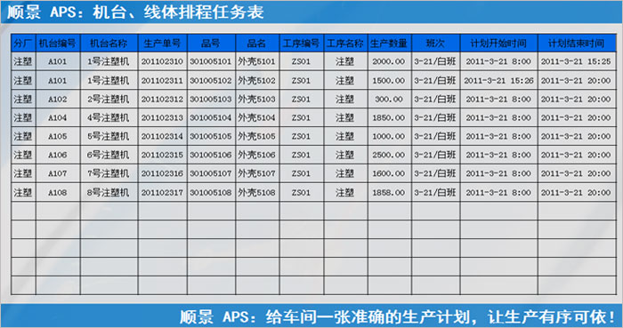 星空体育-星空online（中国）
执行的过程中会遇到什么问题?