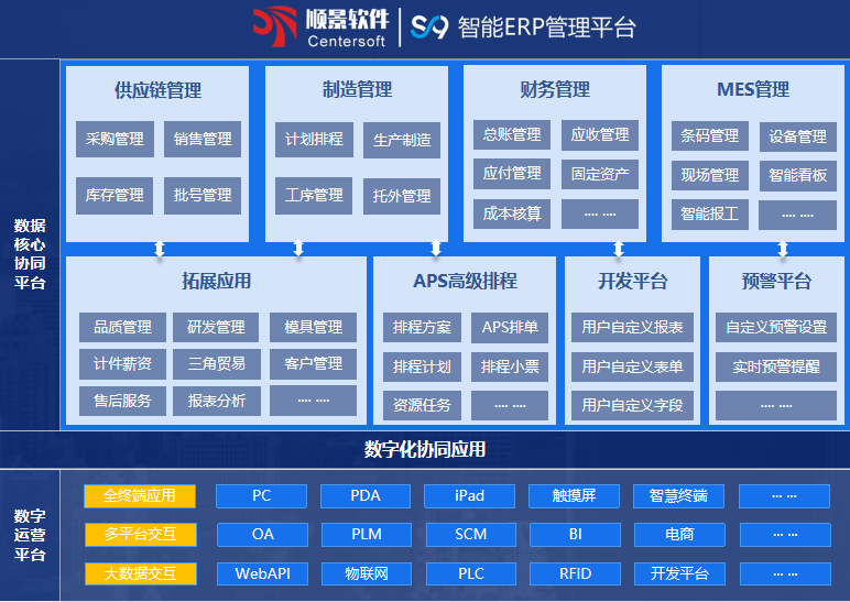 顺景S9 星空体育-星空online（中国）
