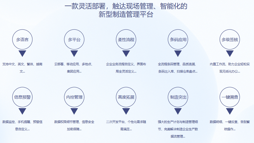 顺景S9 星空体育-星空online（中国）
